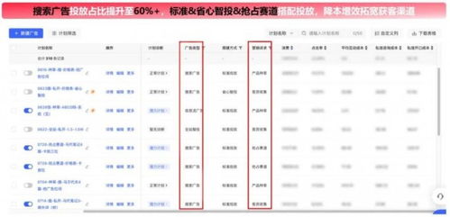 搜 出增量新解法,旅游品牌如何用小红书搜索产品加速出行种草 sou的一下,产品红了