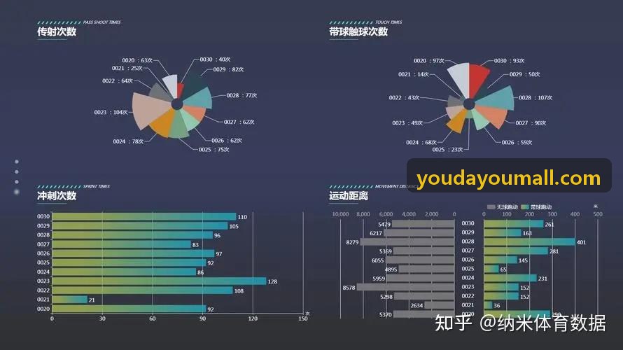 PG国际服务器高并发与赛况引擎图示